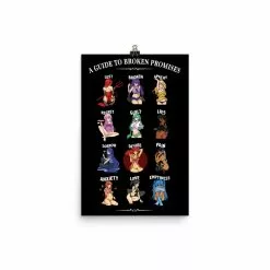 Broken Promises Company Room Anime Feeled Guide Poster